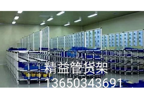 图片展示